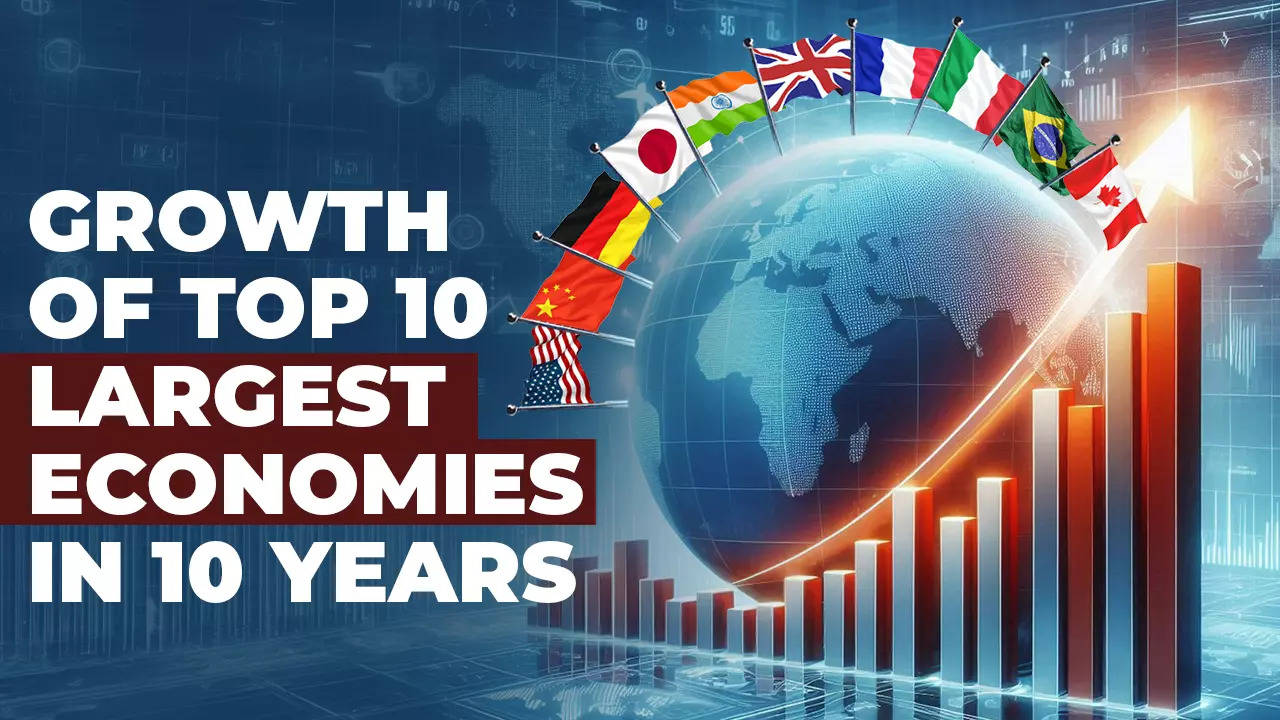 India Grows over 90% In Just 10 Years! How Much Have the US, China Grown? Check List