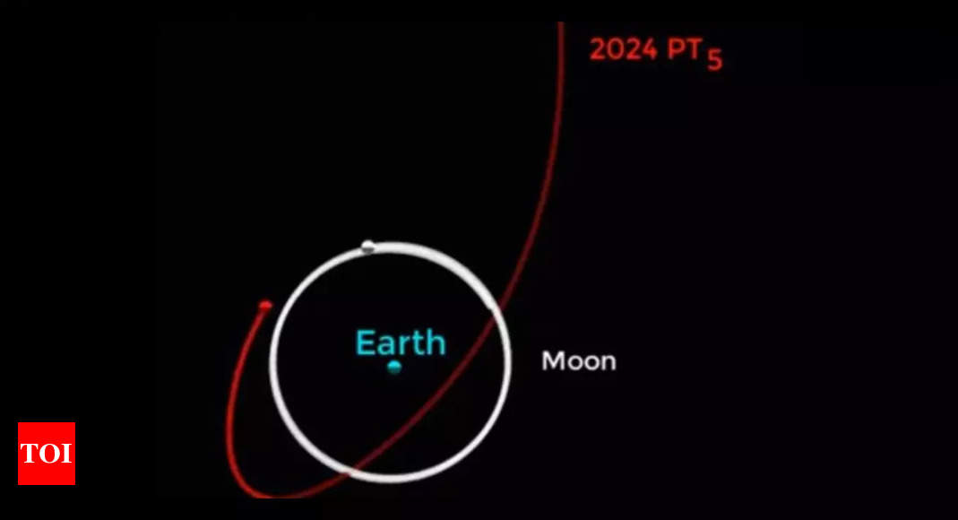 Earth gets a ‘mini moon’ for 2 months and it has a Mahabharata connection