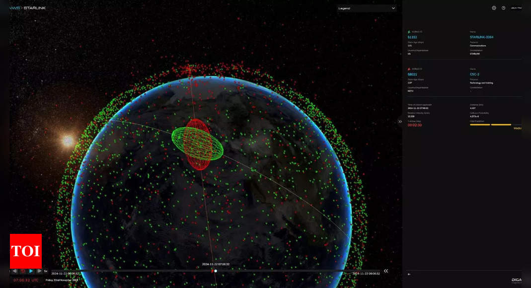 Space traffic surge as Earth’s orbit faces satellite congestion crisis